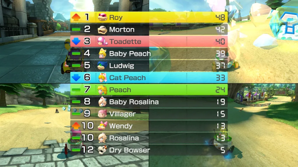 Mariokart